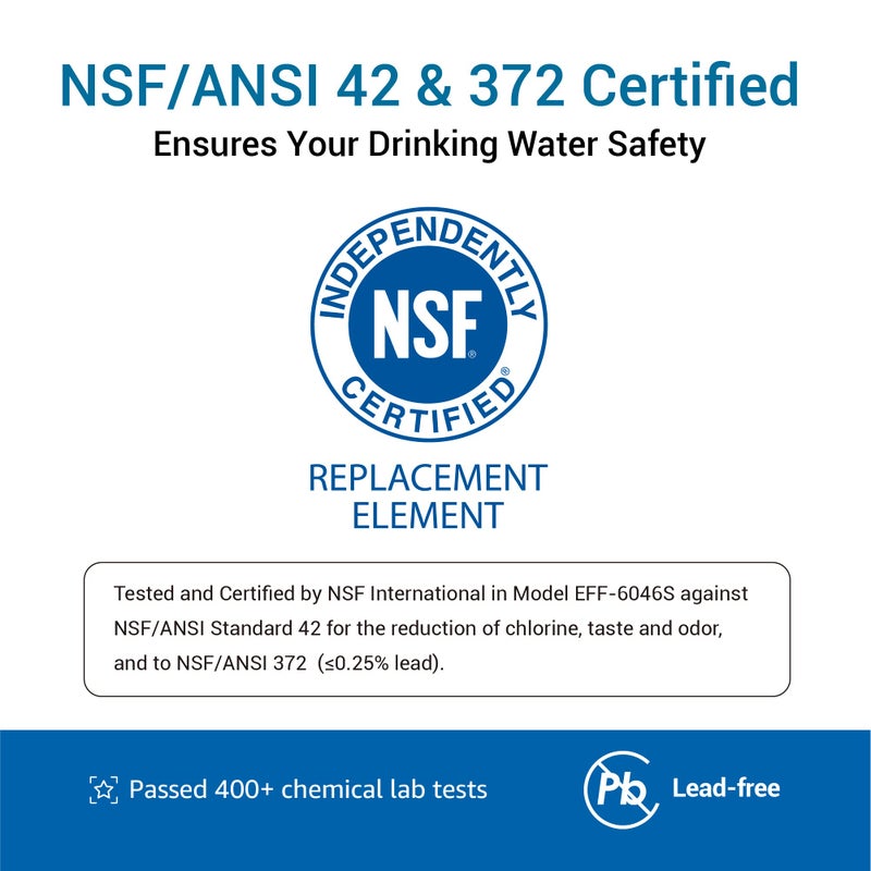 Filterlogic LT1000PC ADQ747935 MDJ64844601 NSF Certified Refrigerator Water Filter and Air Filter, Replacement for LGÂ® LT1000PÂ®, LT1000PC, LT-1000PC, MDJ64844601 and LT120FÂ®, 3 Combo - Image 4